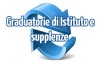 Supplenze, incontro al Miur