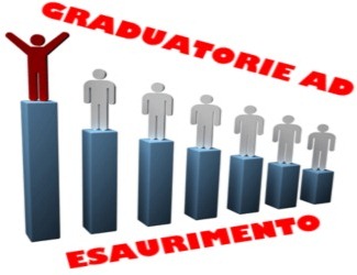 graduatorie_ad_esaurimento.jpg