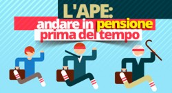 Ape sociale. Cessazioni dal servizio del personale scolastico e dei dirigenti scolastici. Indicazioni operative