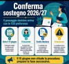 conferma sostegno