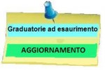 Graduatorie ad esaurimento e docenti depennati 
