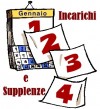Immissioni in altre regioni, al via le graduatorie in coda Chi vorr&agrave; potr&agrave; cos&igrave; andare a lavorare al Nord ItaliaOggi del 26/05/2020