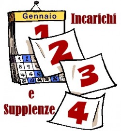 Supplenze, presidi estromessi Nascono le graduatorie provinciali ItaliaOggi del 26/05/2020