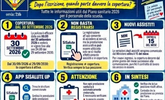 ASSICURAZIONE SANITARIA SCOLASTICA: QUANDO È EFFETTIVAMENTE UTILIZZABILE?
