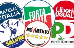 La povera scuola in bilico tra populisti e sinistra reazionaria  Il Mattino del 29/07/2019