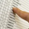 Scrutini ed esami, l&acute;informativa del ministero