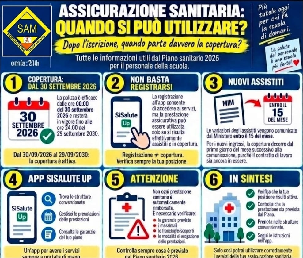 ASSICURAZIONE SANITARIA SCOLASTICA: QUANDO È EFFETTIVAMENTE UTILIZZABILE?